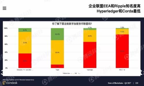 2023年比特币钱包推荐：如何选择适合你的最佳选择