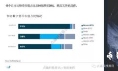 如何安全地使用代理访问