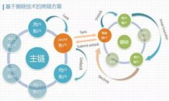    如何将以太坊从火币网