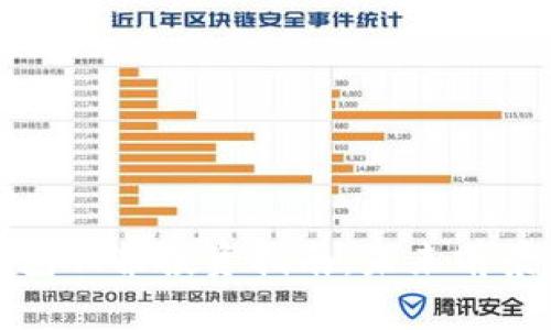 中国数字钱包股票投资指南：未来前景与市场机会