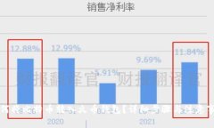 如何将比特币转入火币钱