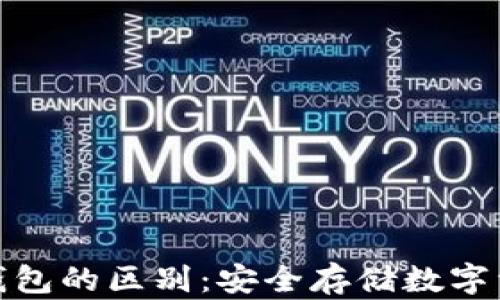 
硬件钱包与冷钱包的区别：安全存储数字资产的完全指南