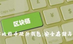 全面了解比特币硬件钱包