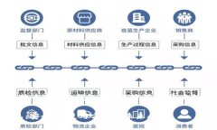 以下是您所请求的关于“