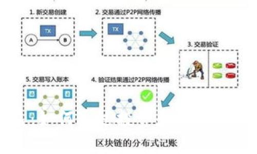 以太坊钱包收益：如何通过投资和管理增加你的数字资产
