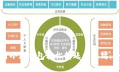 如何使用小狐钱包轻松转