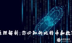 区块链钱包的原理解析：