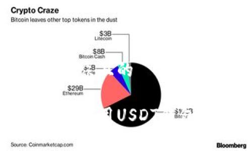 思考一个易于大众且的

如何安全便捷地使用USDT钱包进行线上消费