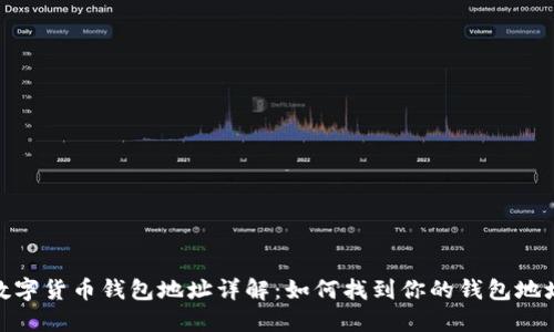 数字货币钱包地址详解：如何找到你的钱包地址