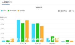 比太钱包：安全、便捷的
