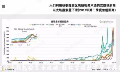 比特币钱包安装全攻略：