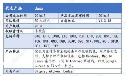 如何安全管理比特币钱包密码：保护您的数字资产