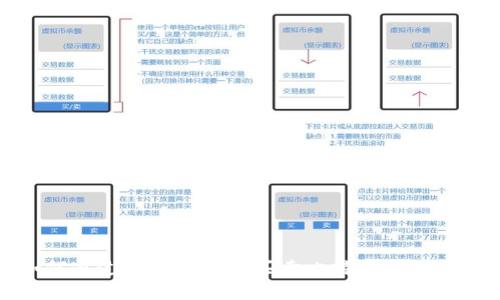 如何通过比特币钱包买卖比特币实现盈利