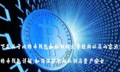 以下是关于比特币钱包和