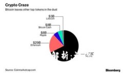 : 虚拟币钱包提现流程解析