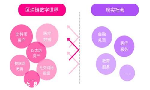 
加密货币交易指南：如何选择合适的平台进行交易