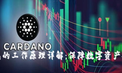 : 硬件钱包的工作原理详解：保障数字资产安全的利器