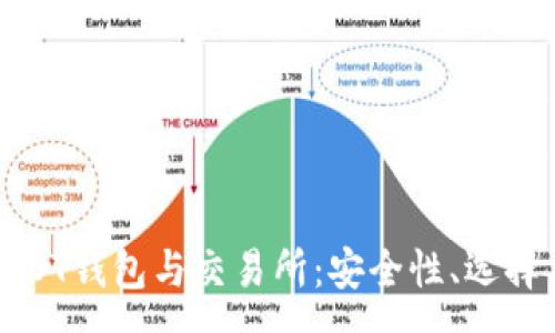 :
全面解析USDT钱包与交易所：安全性、选择与使用指南