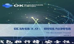 2023年最佳加密币钱包排行