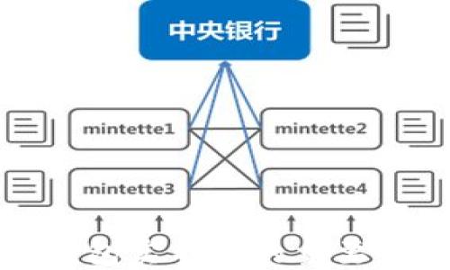 
区块链钱包实名制的重要性与影响