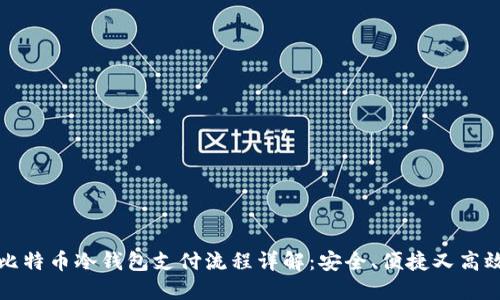 比特币冷钱包支付流程详解：安全、便捷又高效