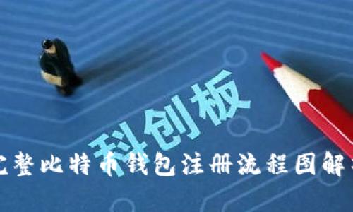 完整比特币钱包注册流程图解析
