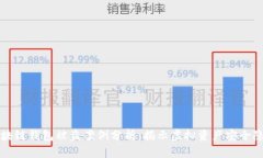区块链钱包被盗案例分析：揭示虚拟资产安全隐