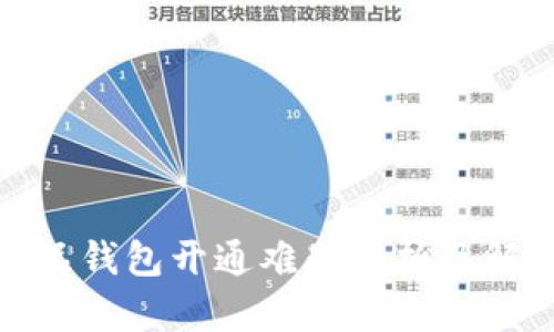 数字藏品钱包开通难题解析及解决方案