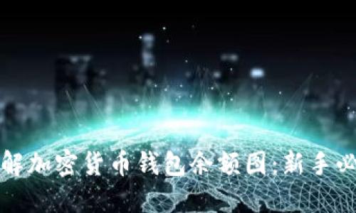 如何理解加密货币钱包余额图：新手必看指南