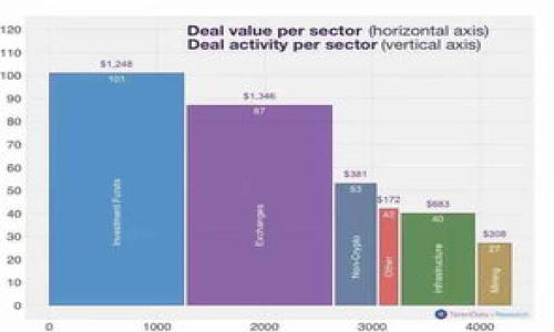 

2023年最佳虚拟币钱包推荐：全面评测与使用指南