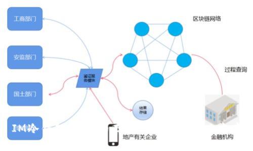 IM冷钱包：比特币存储的挑战与解决方案