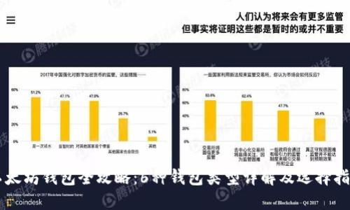 以太坊钱包全攻略：6种钱包类型详解及选择指南