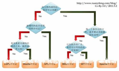如何减少比特币钱包的资源占用：全面指南