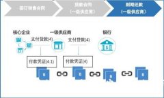 如何找回丢失的比特币钱