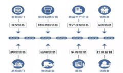 如何解锁以太坊钱包及私