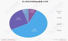 如何查看比特币钱包地址