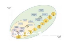 : 以太坊基金会钱包地址一