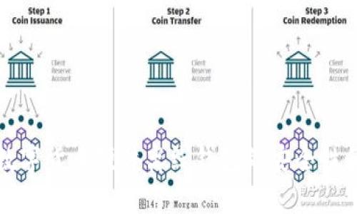 全面解析数字货币硬件离线钱包的安全性和使用技巧