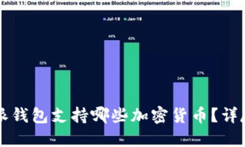 比特派钱包支持哪些加密货币？详尽指南