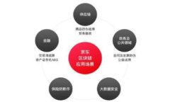 比特币钱包下载推荐：安