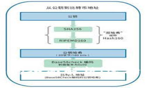 比特币钱包的全面解析：选择与使用指南