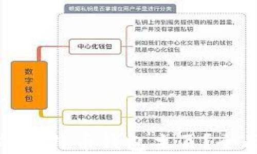
如何选择适合您的比特币钱包主页？全面指南与最佳选择