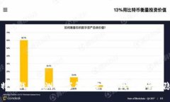 比特币钱包探测器：了解