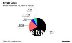 全面解析：比特币电脑钱