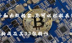 请注意，以下是一个例子
