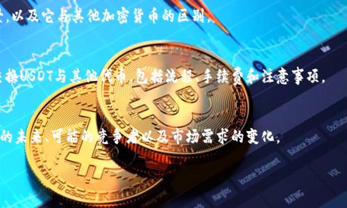 在回答有关“Echo钱包USDT合约地址”的问题之前，首先要理解USDT是什么以及合约地址的定义。

USDT（Tether）是一种稳定币，旨在将加密货币的波动性降至最低，以便为用户提供一种稳定的价值存储方式。每个USDT代币都与1美元挂钩，因此被广泛用于交易和转账。

合约地址是指在区块链上某个智能合约的特定地址，它允许用户与合约进行互动。在以太坊等区块链网络中，合约地址是用于发送和接收代币的关键。

目前，USDT在多个区块链上发行，包括以太坊、波场和EOS等。因此，Echo钱包中USDT的合约地址会依赖于所使用的区块链。

如果你想获取Echo钱包中特定区块链上USDT的合约地址，建议访问官方Tether网站或通过区块链浏览器查询对应的合约地址。

### 相关问题

1. **USDT是什么？**
   - 在这一部分，我们将深入解释什么是USDT，它的工作原理，以及为什么它受到广泛欢迎。包括其背后的公司Tether以及USDT在全球金融市场中的地位。

2. **合约地址是什么？**
   - 本文将介绍区块链合约地址的基本概念，如何在以太坊等不同区块链上查找合约地址，以及合约地址在加密货币交易中的作用。

3. **如何在Echo钱包中查找USDT合约地址？**
   - 本节将提供具体步骤，教用户如何在Echo钱包中找到USDT的合约地址，包括截图和详细的操作步骤。

4. **USDT的安全性如何？**
   - 这一部分将讨论USDT的安全性，包括合约的审计情况，潜在的风险，以及如何用户可以保护自己的资产。

5. **USDT的使用场景有哪些？**
   - 讨论USDT在日常交易、转账、投资等方面的应用场景，以及它与其他加密货币的区别。

6. **如何交换USDT与其他加密货币？**
   - 介绍用户如何在交易所或通过去中心化交易平台交换USDT与其他代币，包括流程、手续费和注意事项。

7. **未来USDT的发展趋势是什么？**
   - 探讨USDT在区块链技术发展中的前景，包括稳定币的未来、可能的竞争者以及市场需求的变化。

如果您愿意，我可以为您详细撰写上述问题的内容。
