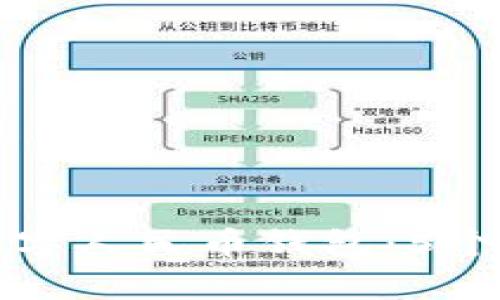 2023年如何创建数字人民币钱包：5个简单步骤，轻松掌握