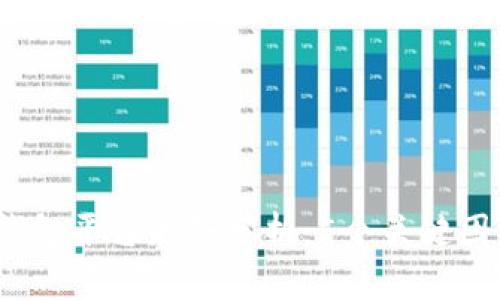 2023年以太坊钱包平台走势分析：5个关键因素影响市场发展
