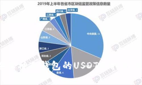 2023年库神冷钱包的USDT支持与使用指南