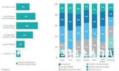 以太坊钱包官网对比：2023年5款热门钱包全面解析